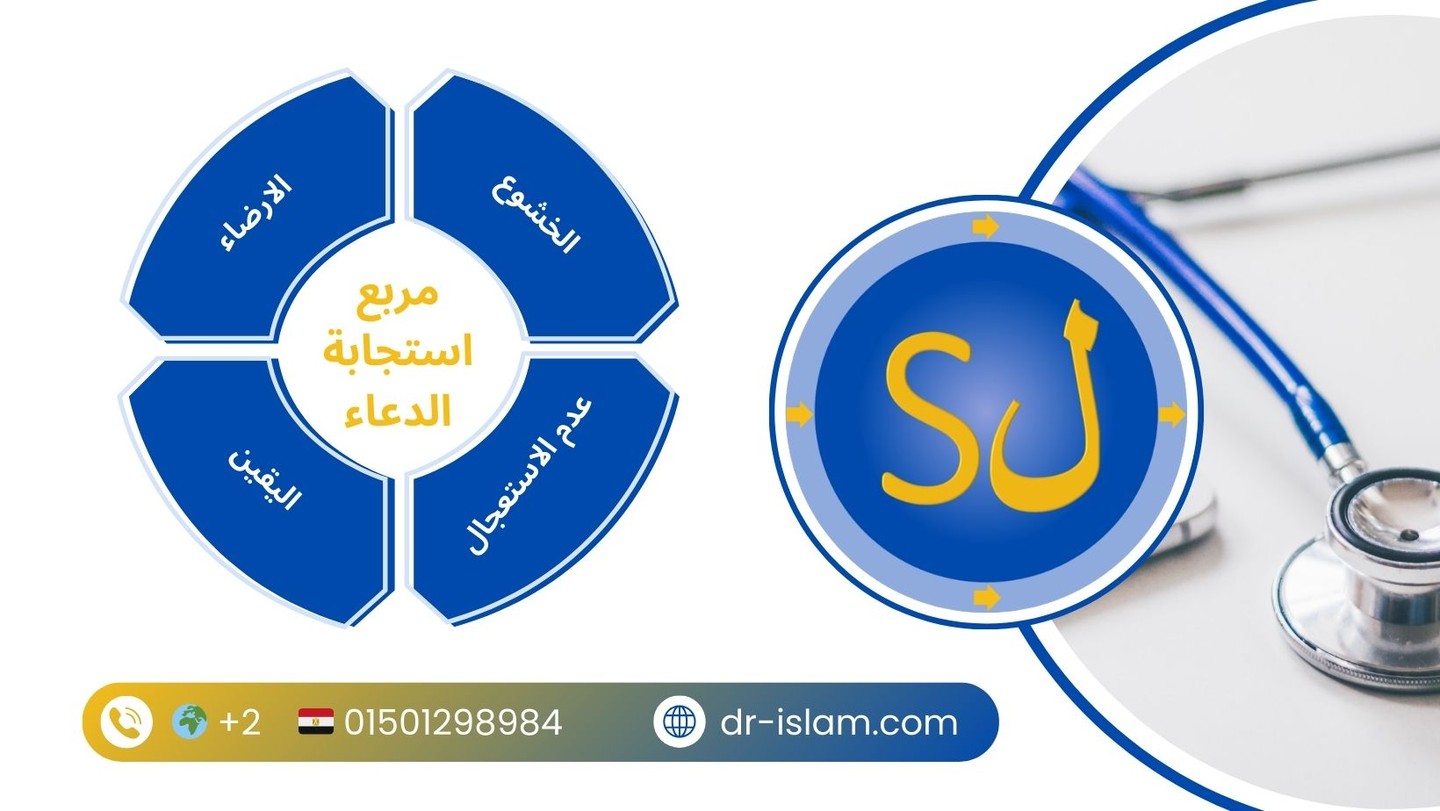 صورة المعرض